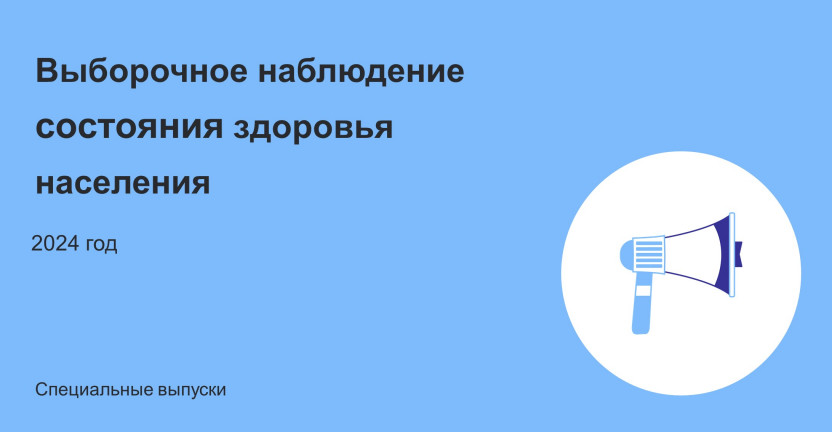 Выборочное наблюдение состояния здоровья населения